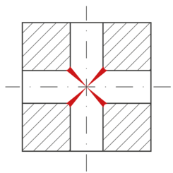 X BORES | Deburring crossbores | HEULE - Heule Werkzeug AG